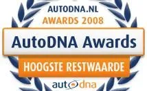 is-de-goedkoopste-auto-ook-de-voordeligs.jpg