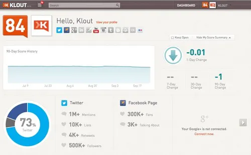 klout-voegt-facebook-pages-toe.jpg