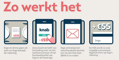 Knab social