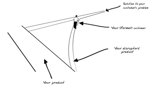 <em>\u201c<\/em><em>Love at First Slide<\/em><em>\u201d<\/em>