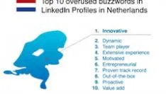 linkedin-publiceert-nederlandse-top-10-b.jpg