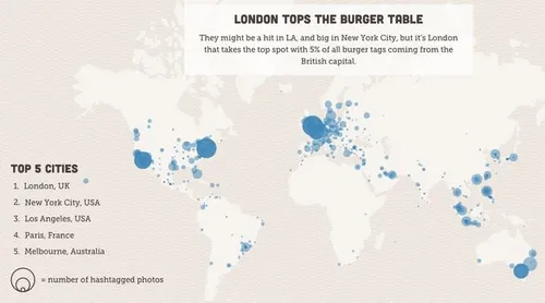 londen-hamburgerhoofdstad