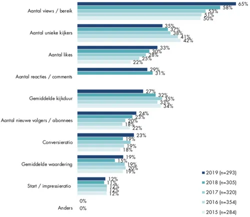 meten effect online video