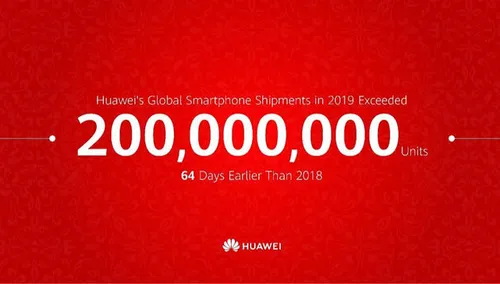 <em>Mijlpaal Huawei<\/em><em><\/em>