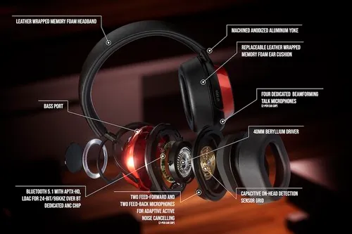 De Mark Levinson No 5909 koptelefoon van Harman.