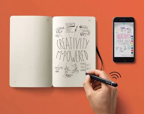 moleskine-smart-writing-set