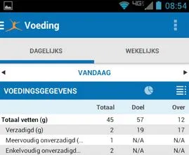 myfitnesspal-lanceert-naast-afvalapp-ook.jpg