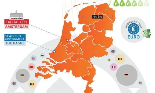 nederland-infographic.jpg