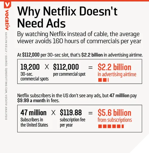 netflix-tv-ads