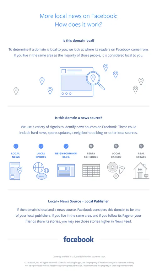 newsfeed_newsroom-infographic_embedded-infographic_logo-bottom