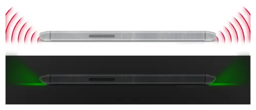 Notificaties (en geluid) kunnen aan beide kanten getoond worden via LED-licht.