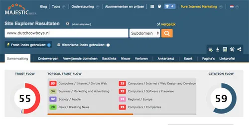 Online-groeien-Analyse-Marketingplan-2