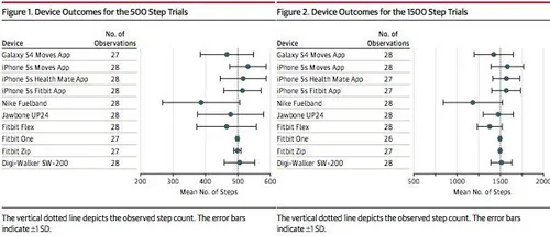 Dit was het originele plaatje.