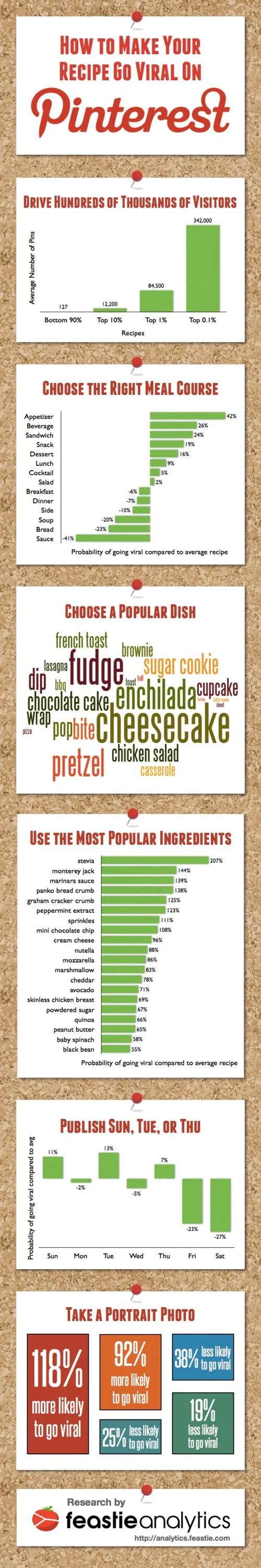 pinterest-infographic.jpg