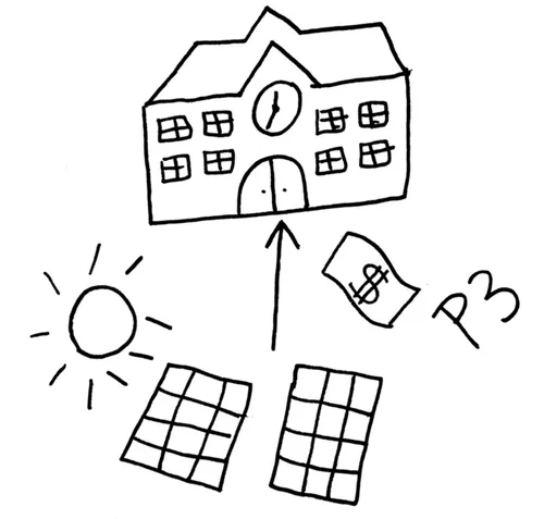 rockstart-startups-smart-energy-P3