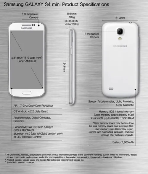 s4-mini-specs.jpg