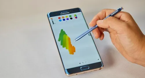 Met Samsung Notes kun je teksten en afbeeldingen bewerken en zelf voor Vincent van Gogh spelen