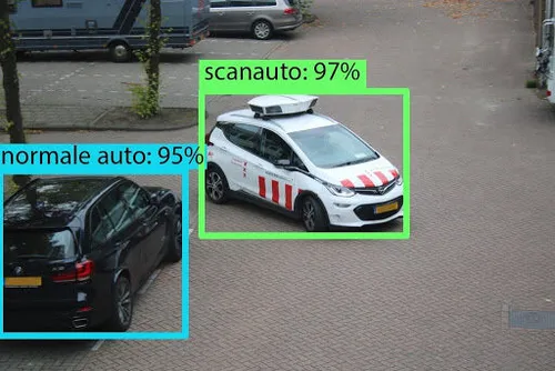 Scanauto`s kijken of je hebt betaald