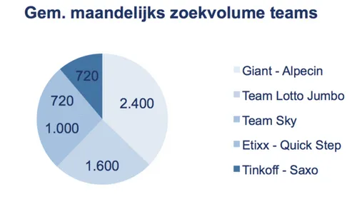 Schermafbeelding 2015-07-03 om 13.27.25