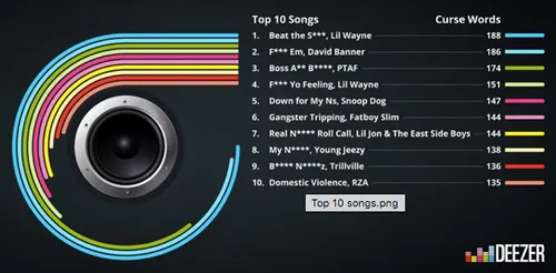 Schermafbeelding 2016-01-27 om 14.31.56