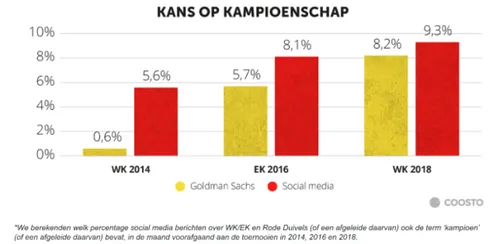 schermafbeelding 2018 07 10 om 15 26 19