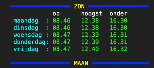 Zon op en onder. (foto: NOS\/Teletekst)