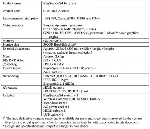 specs-ps4.jpg
