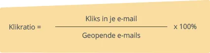 spotler_haal_meer_kliks_vanuit_je_mailing