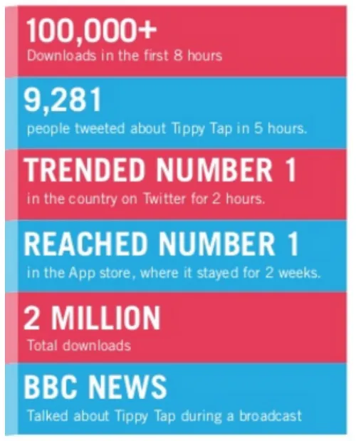 <em>Bron afbeelding: <a href=\