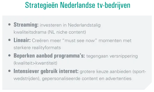 <i><i>Bron: ABN AMRO.</i></i>