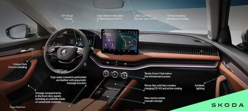 Enkele weken geleden toonde Skoda al het interieur van de nieuwe Superb.