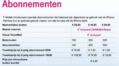 tarieven-voor-de-iphone-bekend.jpg