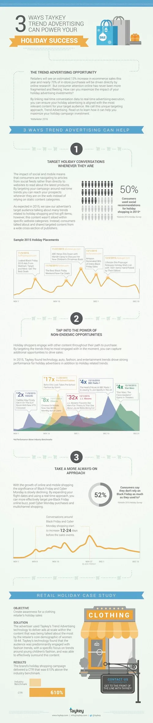 <em>[Afbeelding \u00a9 Taykey]<\/em>