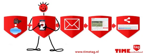 timetag-voor-een-videoverslag-met-highli.jpg