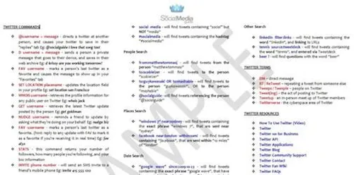 twitter-cheat-sheet-download.jpg