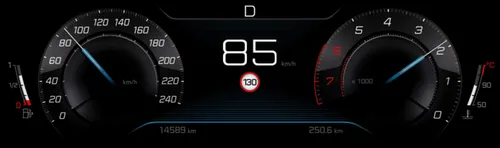 Head-up display met snelheidmeters