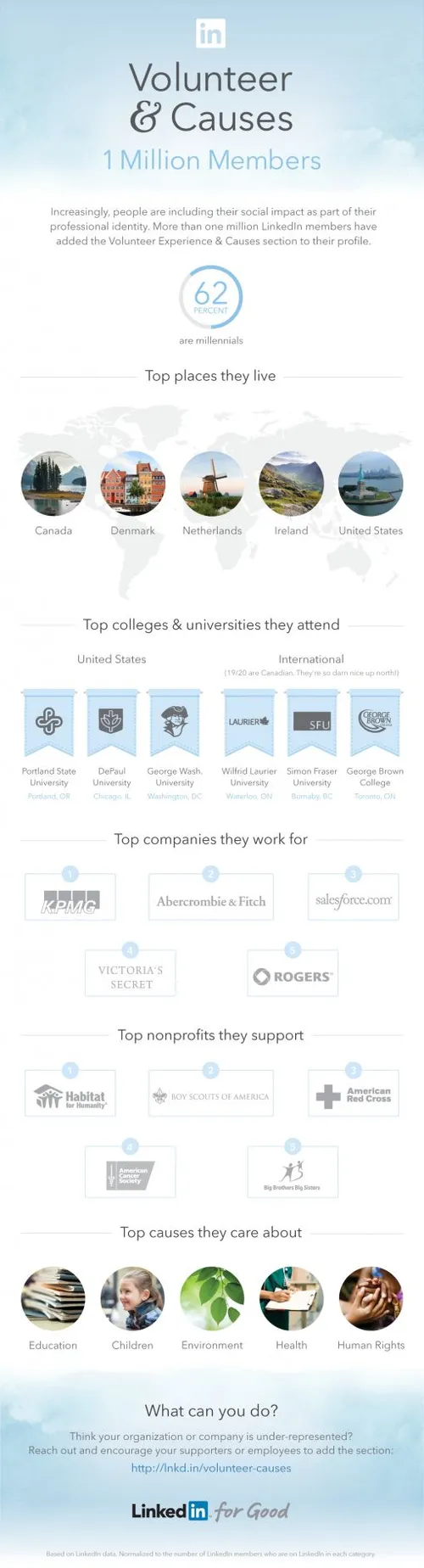 volunteerandcauses.jpg
