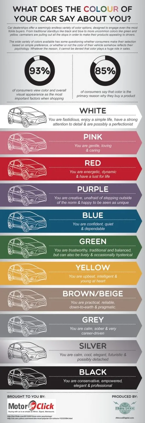 what-does-the-colour-of-your-car-say-abo.jpg