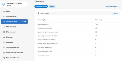 Bing Webmaster Tools AI Grounding Queries