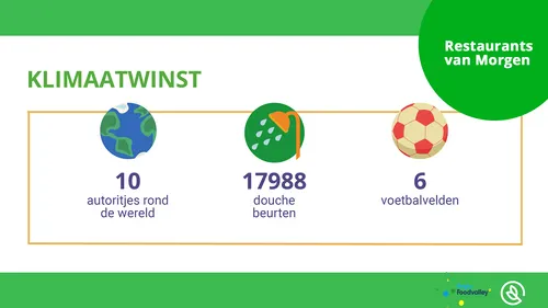 rvm persbericht afbeelding 2kopie