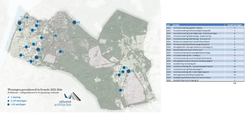 07EN VeluwseArchitecten1