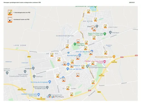 spreidingsmodel locaties pbd containers