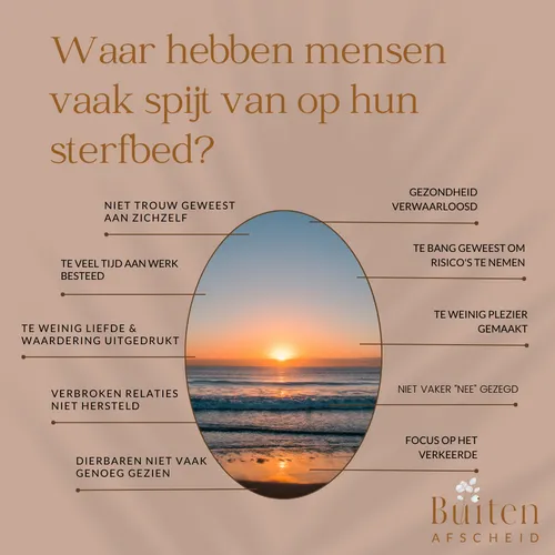 waar hebben mensen vaak spijt van op hun sterfbed 1