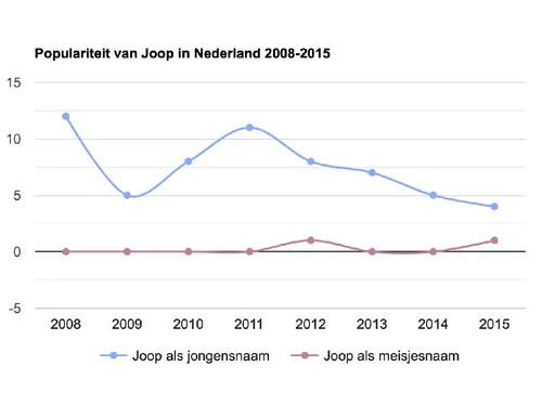 57d61b06 88a5 481d 8803 305e99c2ee36