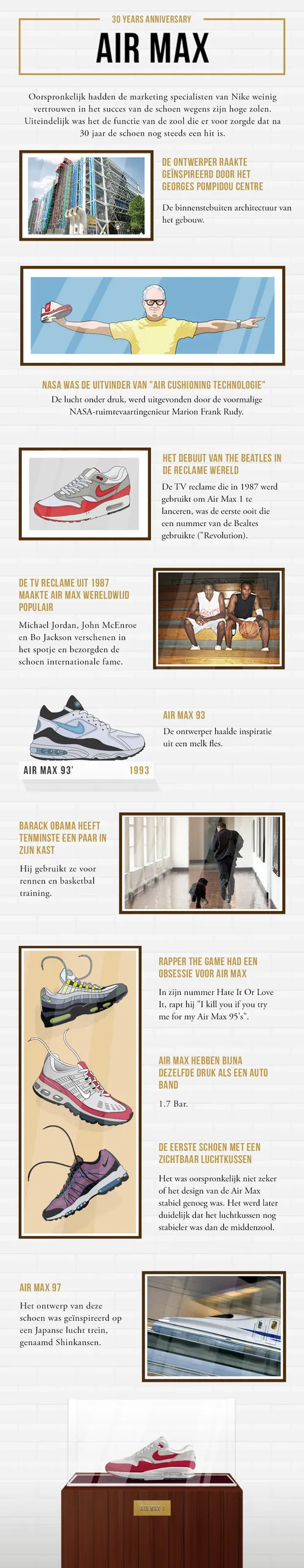 infographic nike