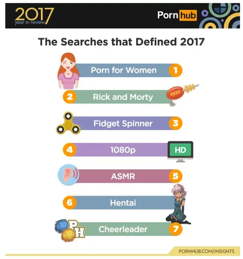 schermafbeelding 2018 01 12 om 142447