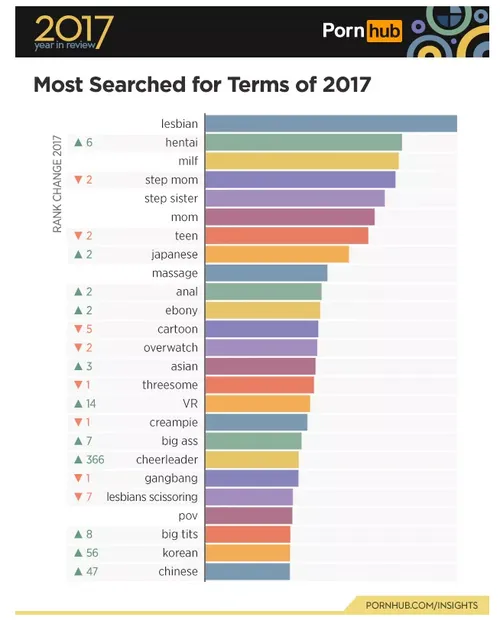 schermafbeelding 2018 01 12 om 142505