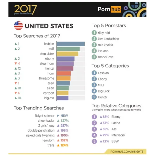 schermafbeelding 2018 01 12 om 142531