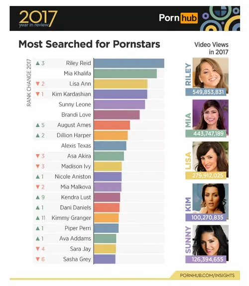 schermafbeelding 2018 01 12 om 142613