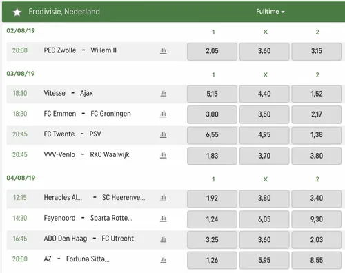 schermafbeelding 2019 07 31 om 122210 1024x812